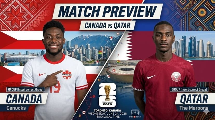 Canada vs Qatar Match Highlights