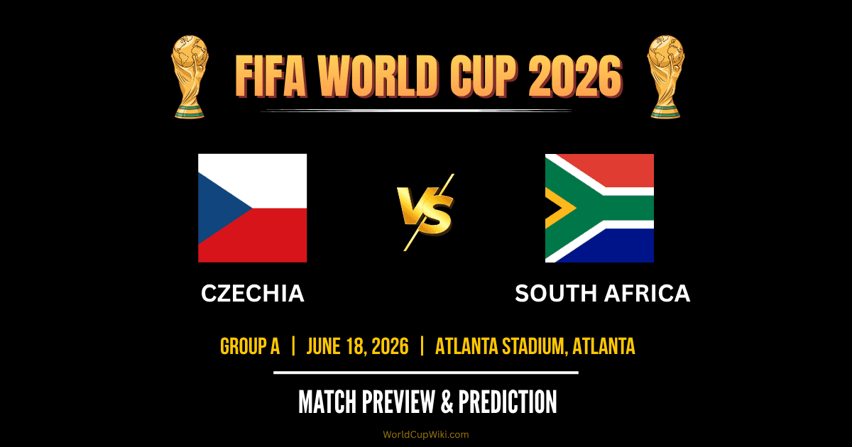 Czechia vs South Africa